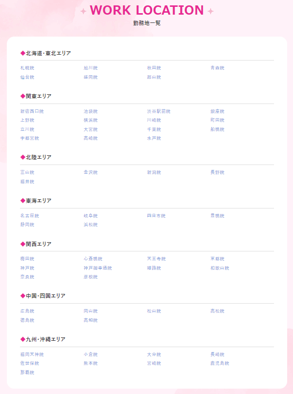 エミナルクリニックの勤務地