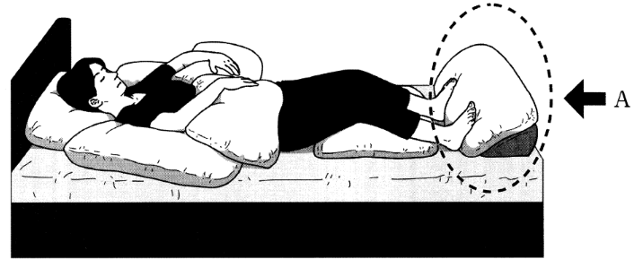 114回看護師国家試験の午後19問の画像